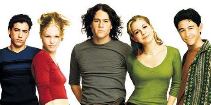 10 Things I Hate About You Cast: 20 Years Later