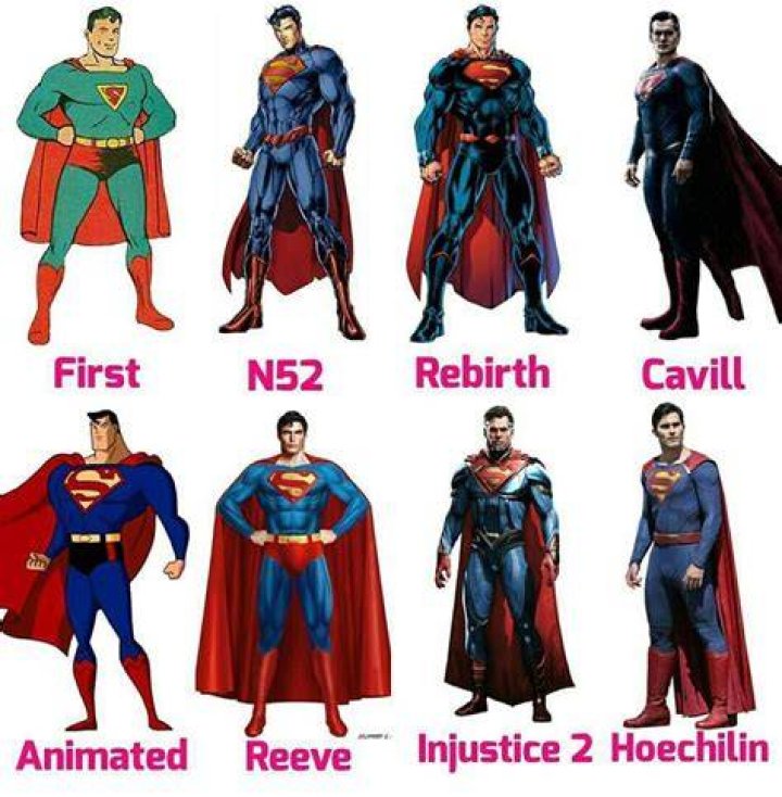 15 Oldest Superheroes We All Have Forgotten 3 #13 Superman - Oldest Superheroes