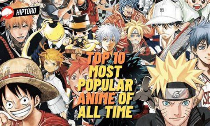 15+ Most Popular Anime Opening/Ending Themes On Spotify 2 #15 Comedy - Most Popular Anime Themes on Spotify