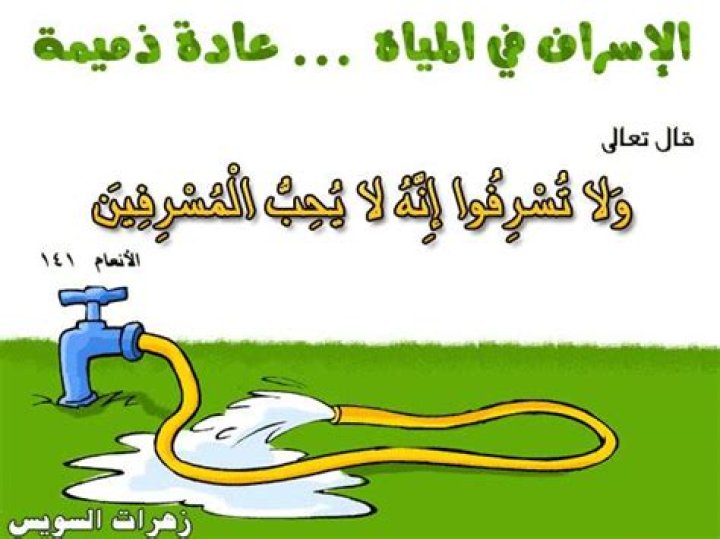 كيف أعرف اتجاه القبلة بالبوصلة