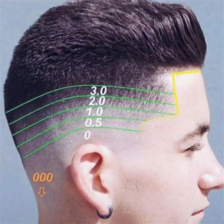 30 HD Best Haircut For Teenage Male Best Haircut Ideas
