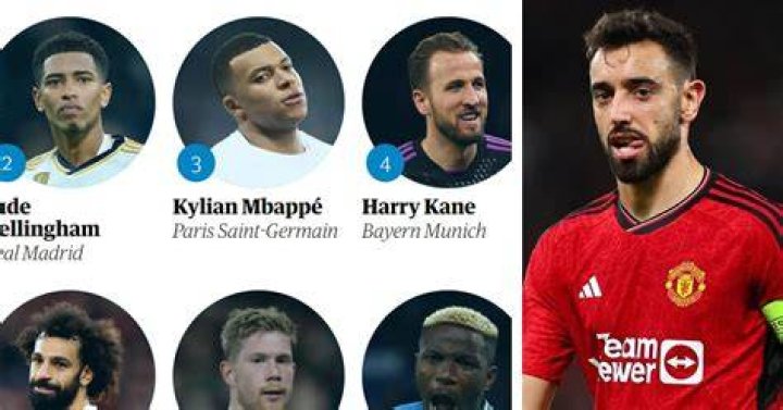 A list of footballers with 500 or more goals: Goal-scoring machines