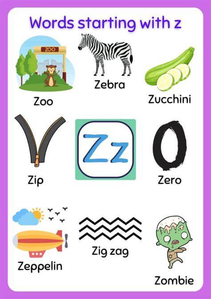 A to Z