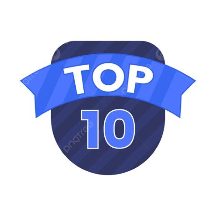 A top 10 list of the best female chess players at the moment
