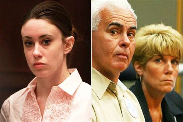 All About Casey Anthony's Parents, and Cindy Anthony &mdash; and Where