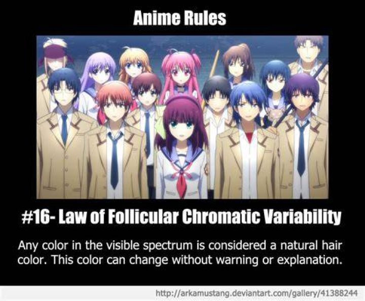 Anime breeding rules | Bulbagarden