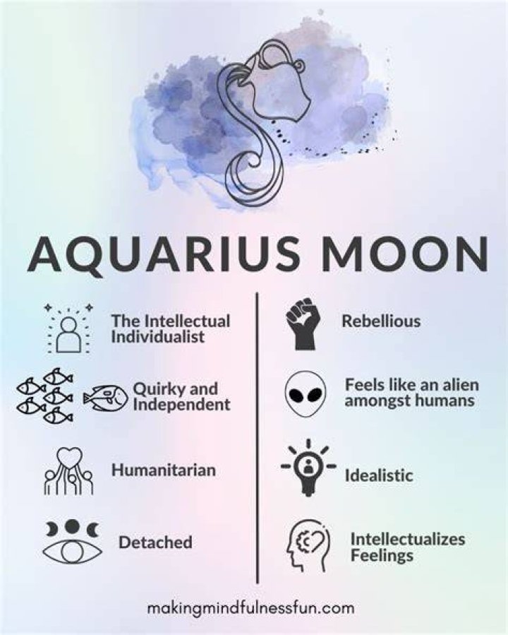 Aquarius moon sign combos: How they affect your astro traits