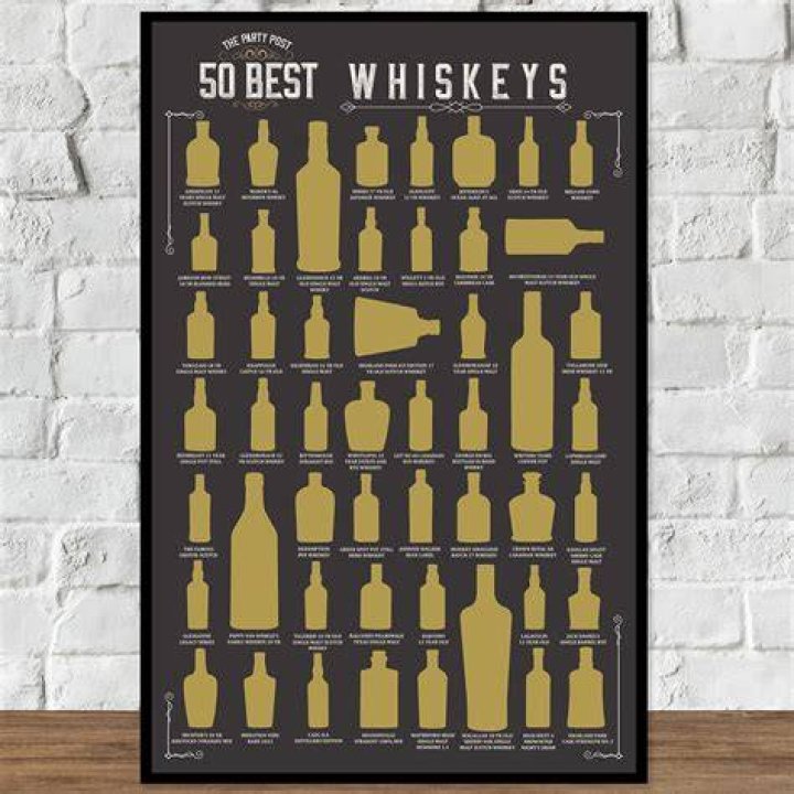 Best $50 whiskey