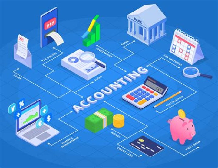 Best accounting institutions Best accounting institutions