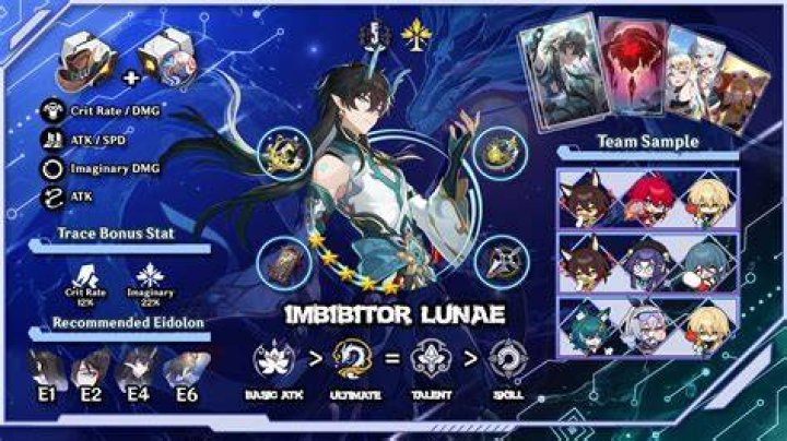 Best Dan Heng Imbibitor Lunae Team Compositions In Honkai Star Rail