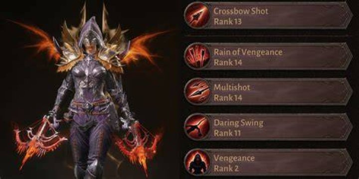 Best Demon Hunter Build in Diablo 3 Is It For You
