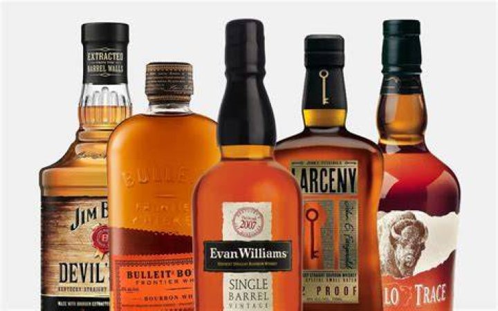 Best whiskey under $40