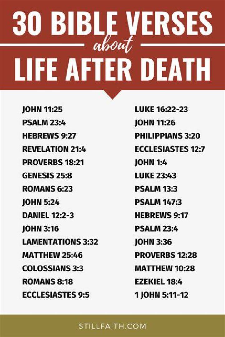 bible verses about life after death
