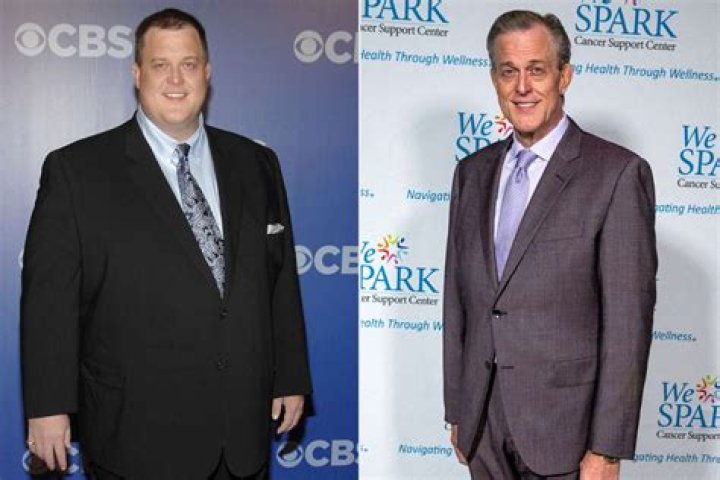 Billy Gardell net worth
