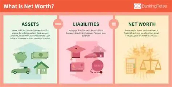 Cash Out net worth