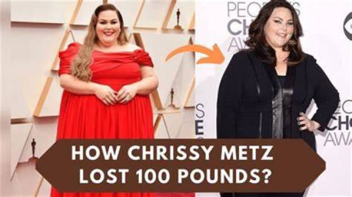 Chrissy Metz height