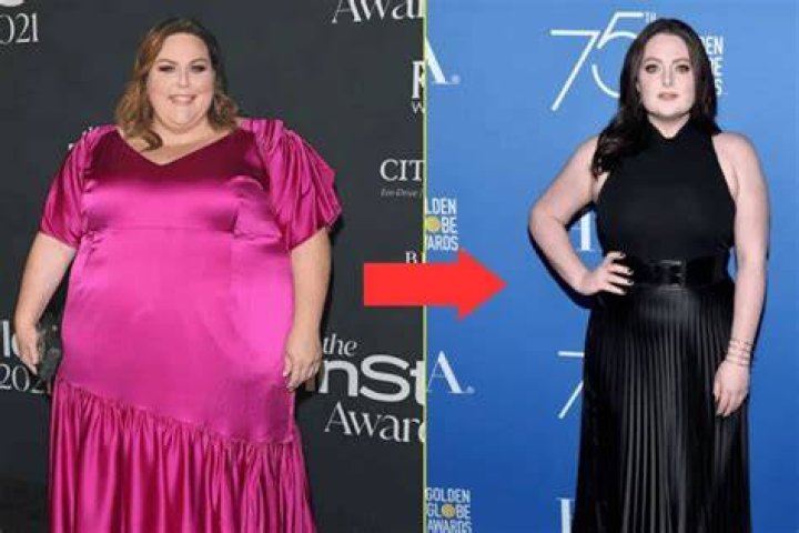 Chrissy Metz weight