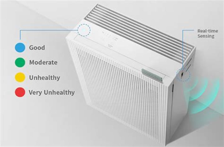 Coway Airmega 150