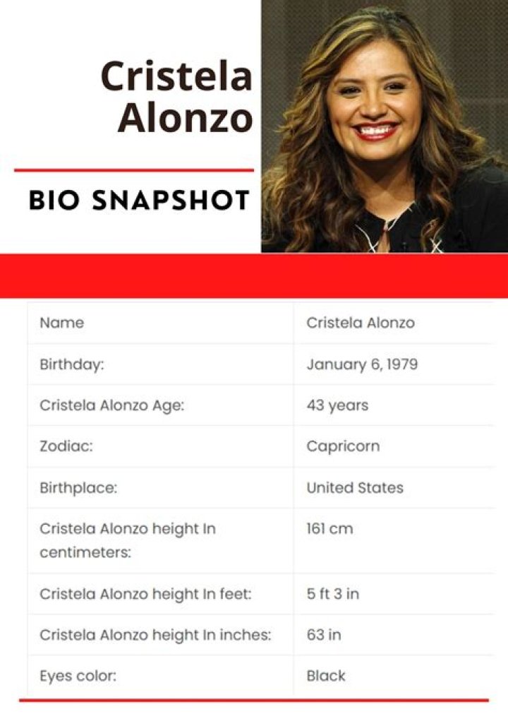 Cristela Alonzo Net Worth, Age, Height, Weight, Family, Wiki 2024