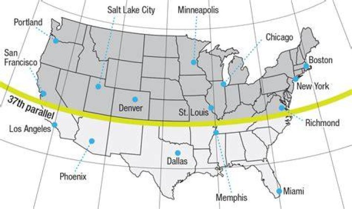 Definitions of 36th parallel north