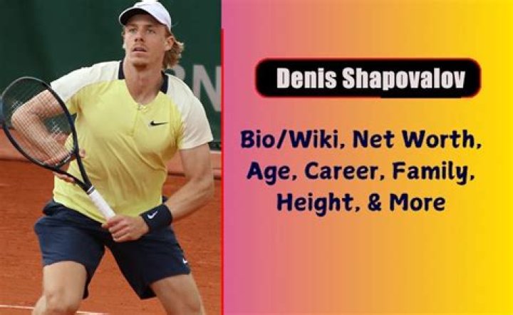 Denis Shapovalov weight