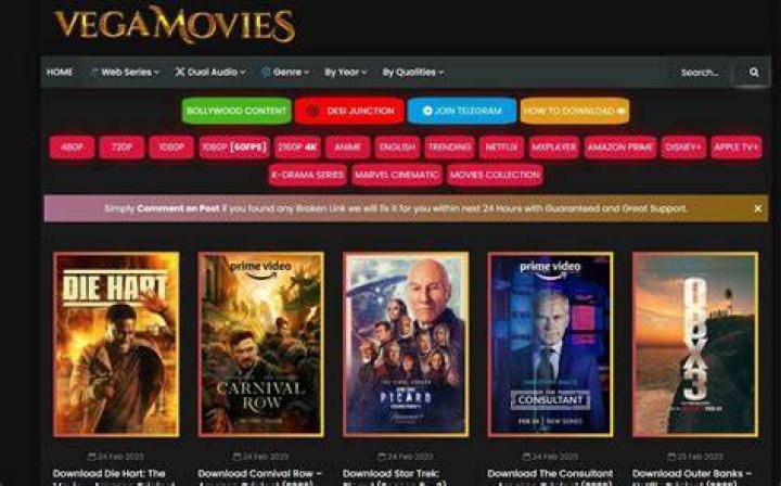 Discover The Excitement Of Dual Audio Movies: 300MB Of Entertainment!