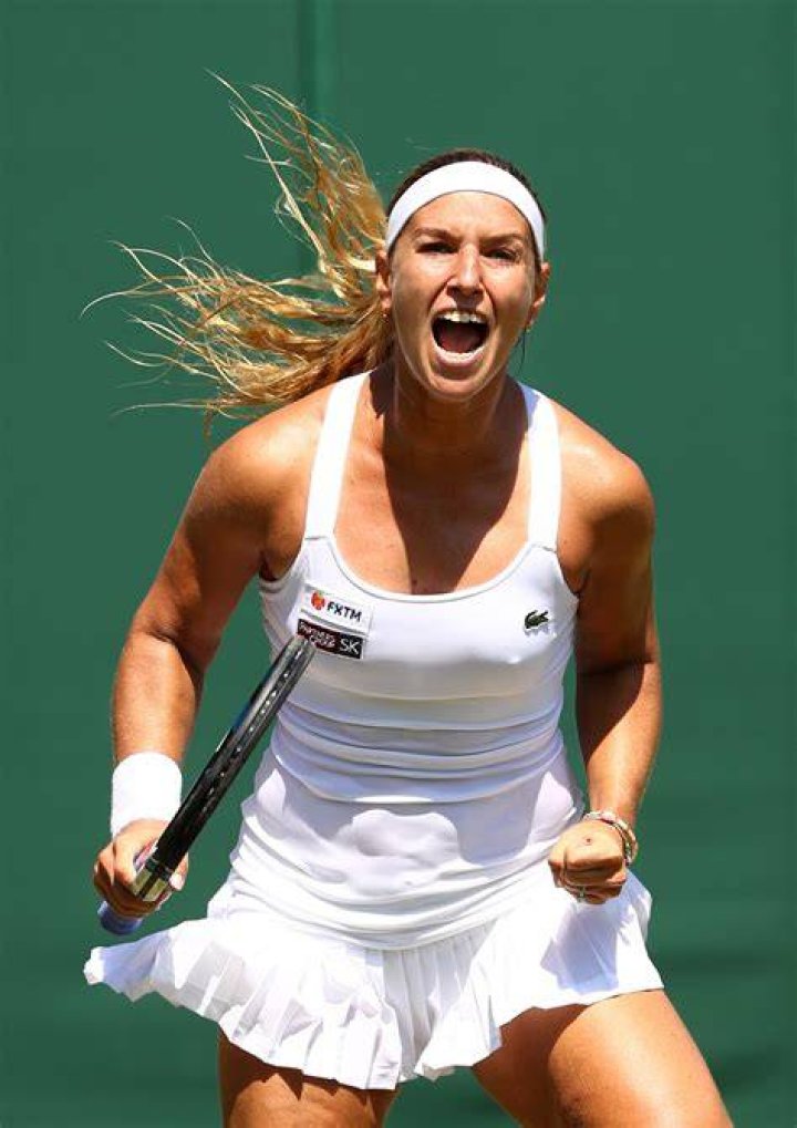 Dominika Cibulkova weight