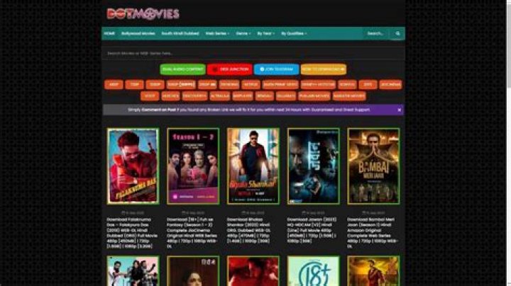 Dual Audio 1080p Movies Dotmovies