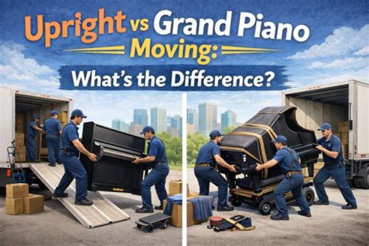 Dyno Moving piano