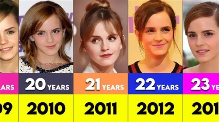 Emma Watson age