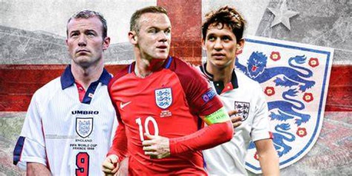 English footballers with degrees