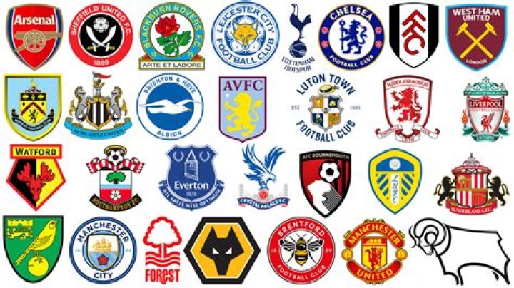 English Premier League teams that have never been relegated