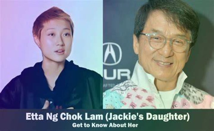 Etta Ng Chok Lam networth