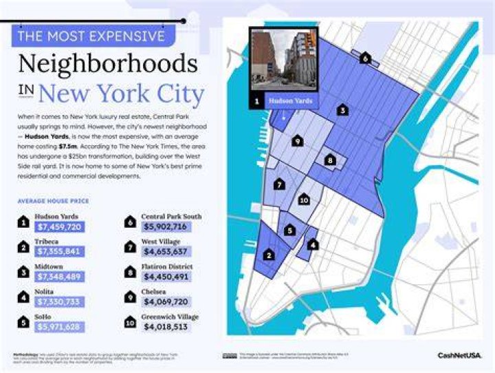Explore the 10 most expensive neighborhoods in New York