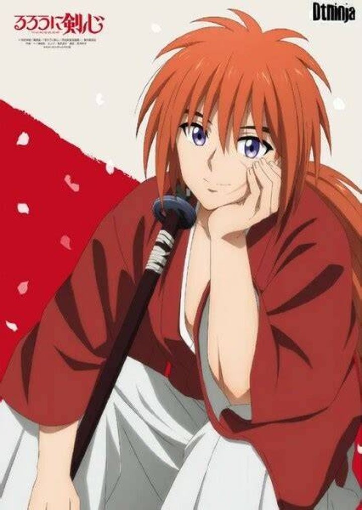 Fan Casting Kenshin Himura as Miyuki Sawashiro in What characters would you like to hear voice actors voice? on myCast