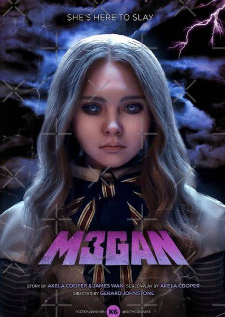 Find an Actor to Play Brandon in M3GAN (2002) on myCast