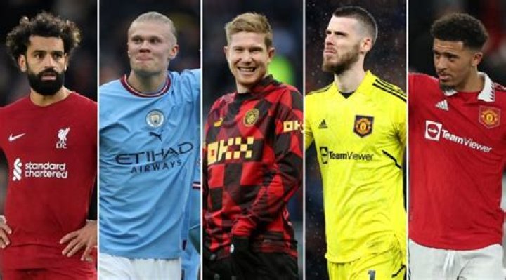 highest-paid players in the Premier League