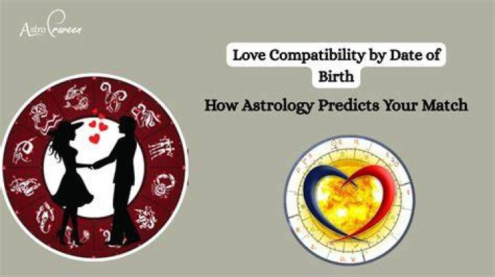 How Descendant Astrology Predicts Compatibility