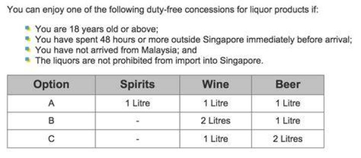 How much money can you bring into Singapore?