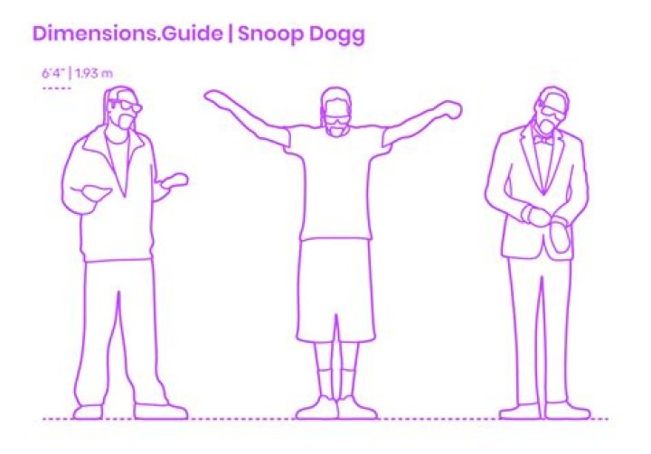 How Tall Is Snoop Dogg? Height Comparison! YouTube