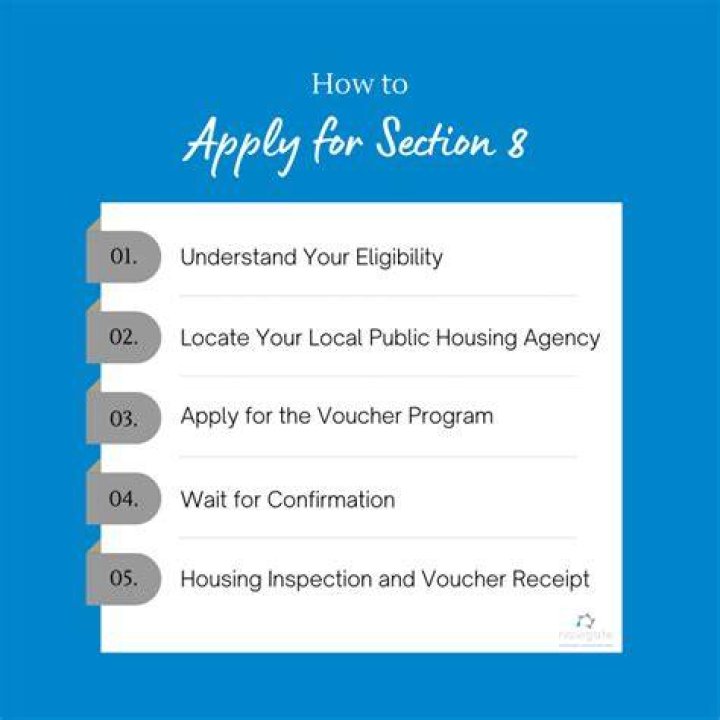 How to apply for section 8 housing NYC?