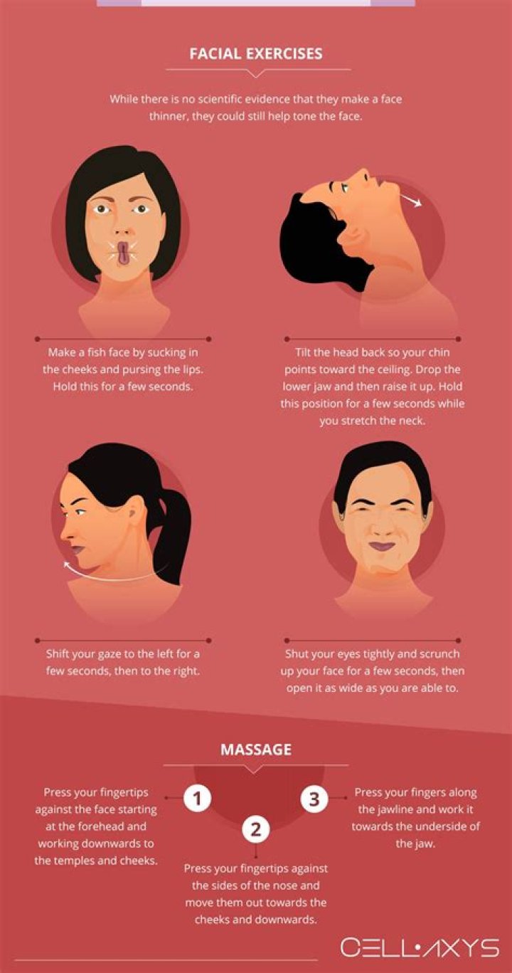 How to make your face look thinner in pictures How to make your face look thinner in pictures