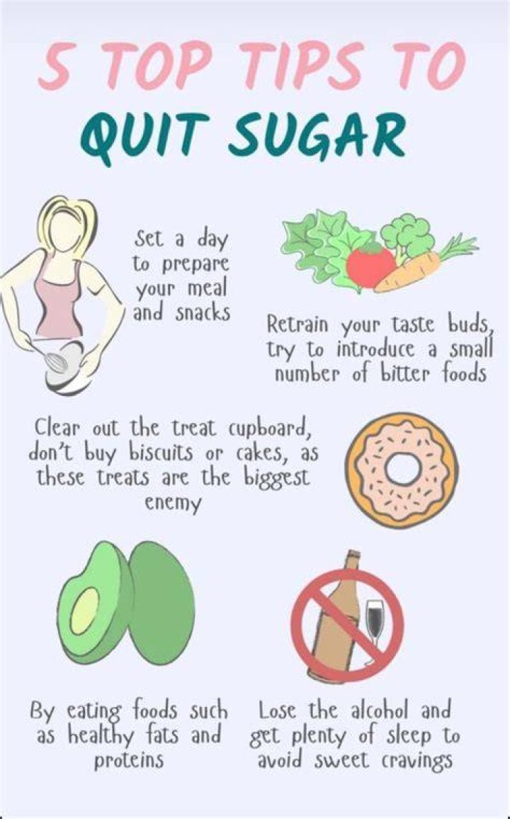How to quit sugar: Nine easy steps