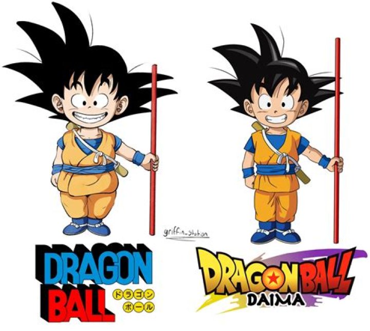 Hw old is Goku jr Hw old is Goku jr