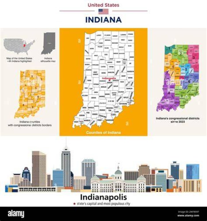 Indiana is one of the best sports cities in the world.