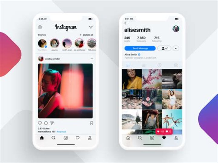 Instagram's most-followed accounts Instagram's most-followed accounts