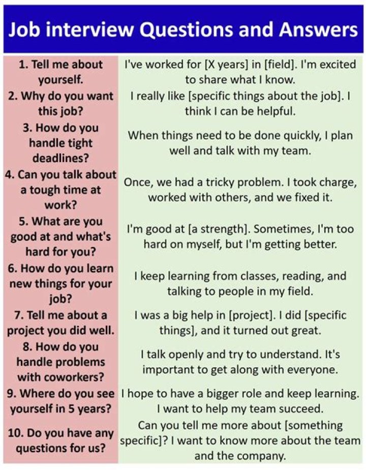 interview questions and answers