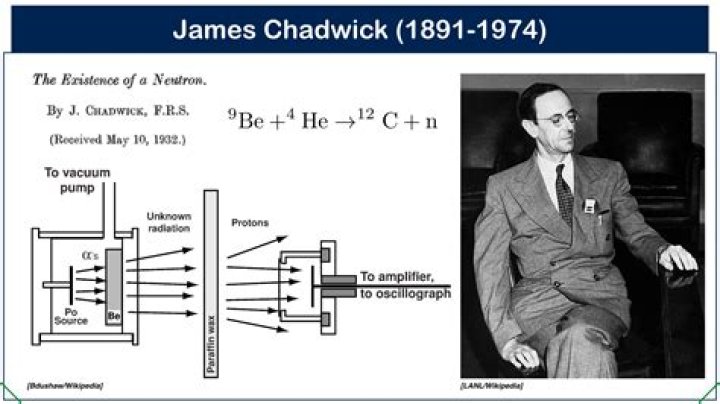 James Chadwick Pennington height