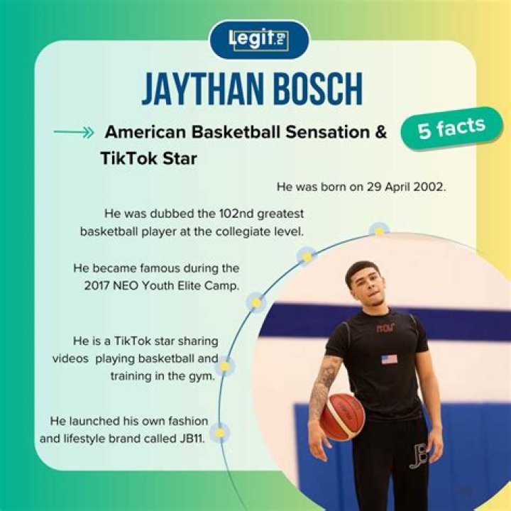 Jaythan Bosch's biography: age, height, college, NBA draft and more