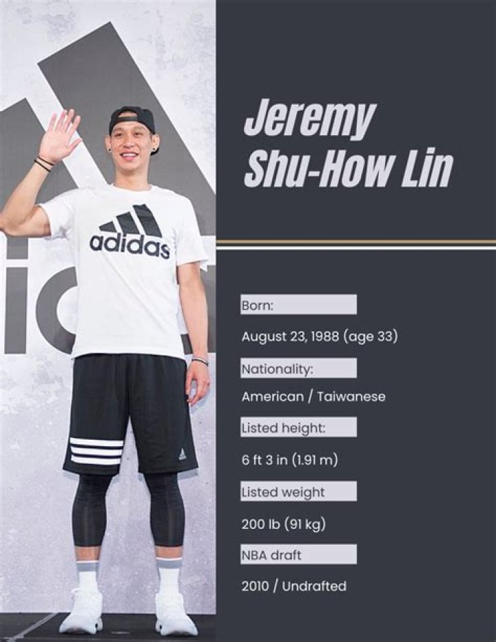 Jeremy Shu How Lin weight